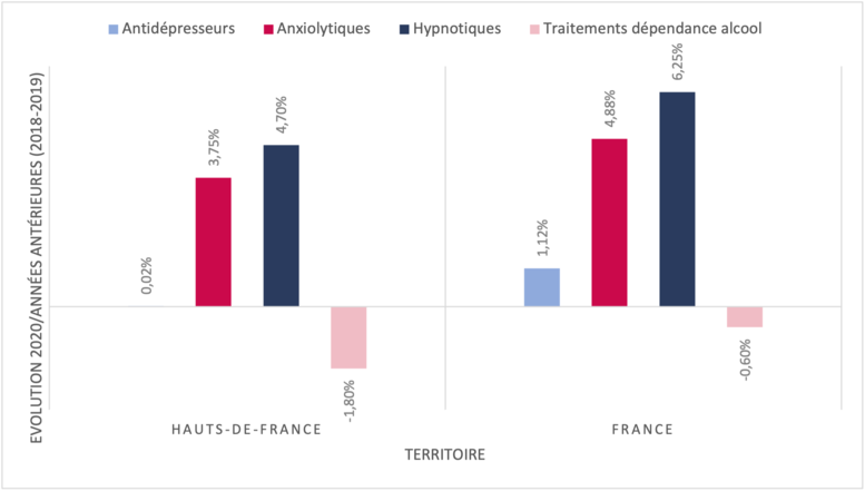 figurejuillet2