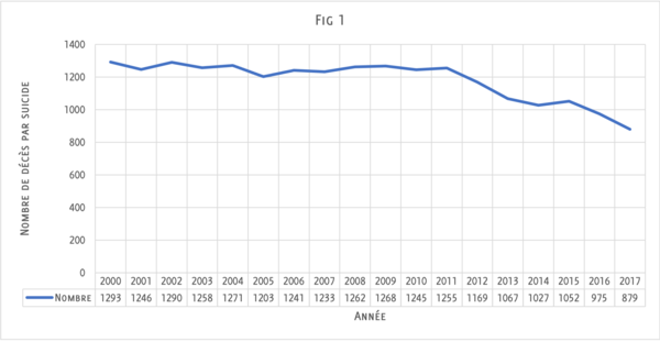 fig1