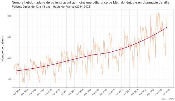 figure_Mois_2025_04