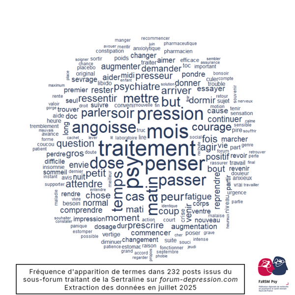 figure_du_mois_sept25